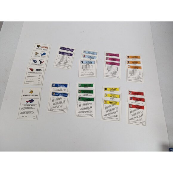 Monopoly NFL Collector's Edition 2004 Game Replacement Cards Property Deeds 28 - Picture 1 of 5
